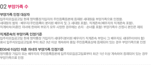 02 부양가족 수 - 부양가족 인정 대상자 입주자모집공고일 현재 청약통장가입자의 주민등록등본에 등재된 세대원을 부양가족으로 인정함. 세대원의 범위 : 배우자(주민등록이 분리된 배우자 및 그 세대원 포함), 직계존속(배우자의 직계존속 포함), 직계비속(미혼인 자녀에 한하며 부모가 모두 사망한 경우에는 손자·손녀를 포함) 부양가족수 산정시 본인은 제외 직계존속의 부양가족 인정기준 입주자모집공고일 현재 청약통장 가입자가 세대주(분리된 배우자가 직계존속 부양시 그 배우자도 세대주이어야 함)로서 입주자모집공고일로 부터 최근 3년 이상 계속하여 동일 주민등록표상에 등재되어 있는 경우 부양가족으로 인정 만30세 이상인 미혼 자녀의 부양가족 인정기준 청약통장 가입자 또는 배우자의 주민등록등본에 입주자모집공고일로부터 최근 1년 이상 계속하여 등재되어 있는 경우 부양가족으로 인정