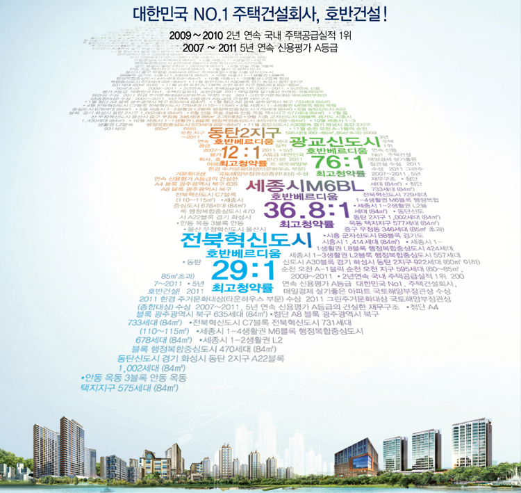 대한민국 NO.1 주택건설회사, 호반건설! 2009~2010  2년 연속 국내 주택공급실적 1위